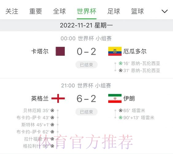 全方位分析与追踪的世界杯赛事比分统计平台