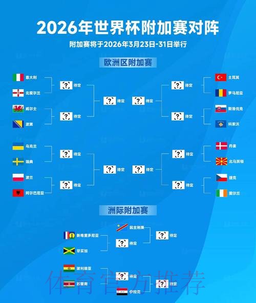 2026世界杯比赛投注平台有哪些选择？