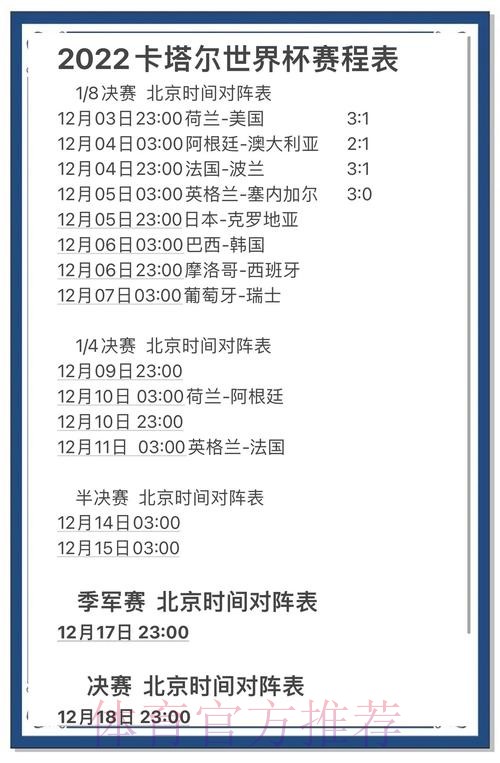 热门世界杯预测哪个更靠谱分析 热门世界杯预测哪个更靠谱分析