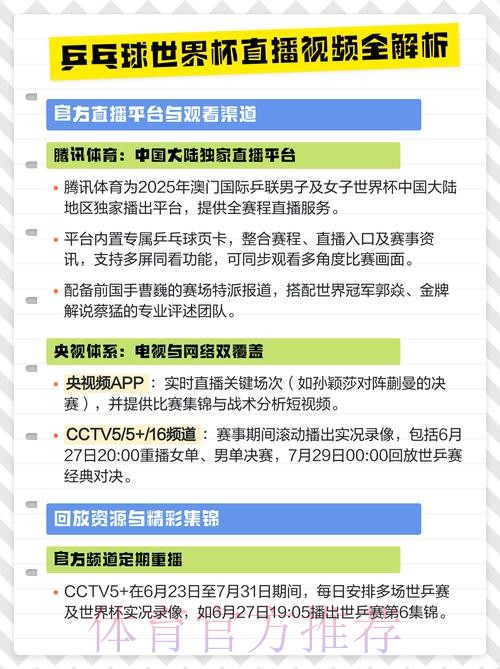 如何免费在线观看世界杯赛事直播全攻略 如何免费在线观看世界杯赛事直播全攻略