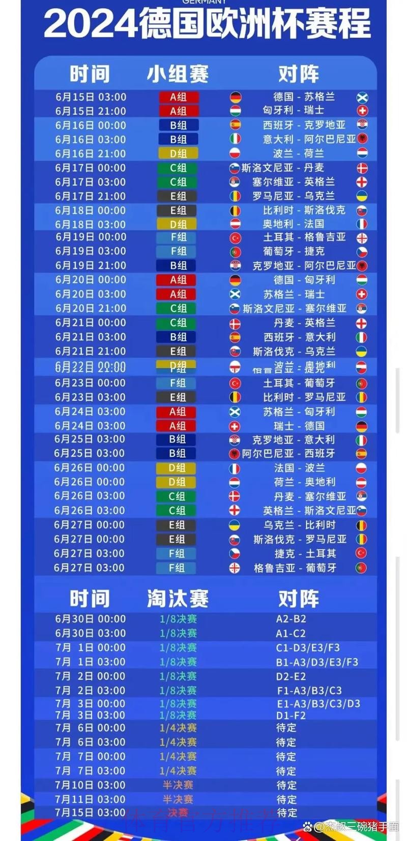 全面了解世界杯赛程查询最新动态 全面了解世界杯赛程查询最新动态