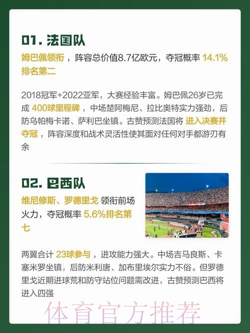 2026世界杯预测平台入口分析 2026世界杯预测平台入口分析