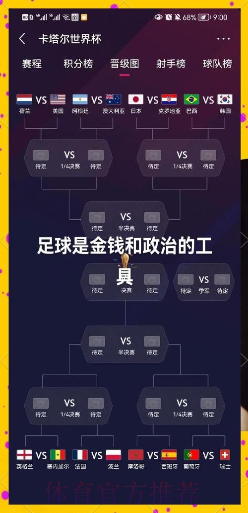 全面解析世界杯盘口推荐攻略 全面解析世界杯盘口推荐攻略