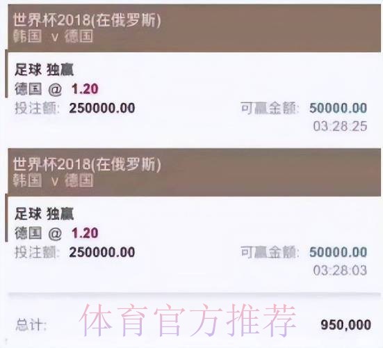 世界杯投注正规全站平台推荐 世界杯投注正规全站平台推荐