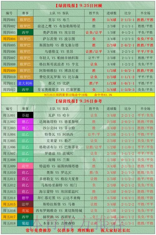世界杯外围投注策略解析 世界杯外围投注策略解析
