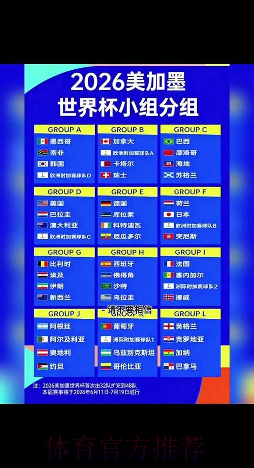 2026世界杯下注平台推荐与攻略 2026世界杯下注平台推荐与攻略