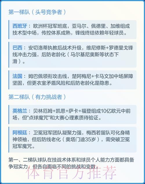 2026世界杯预测:冠军归属与热门球队分析 2026世界杯预测:冠军归属与热门球队分析